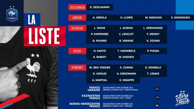 WSOP-法国队谜团重重，皇马巴萨后卫尚需接受德尚考验